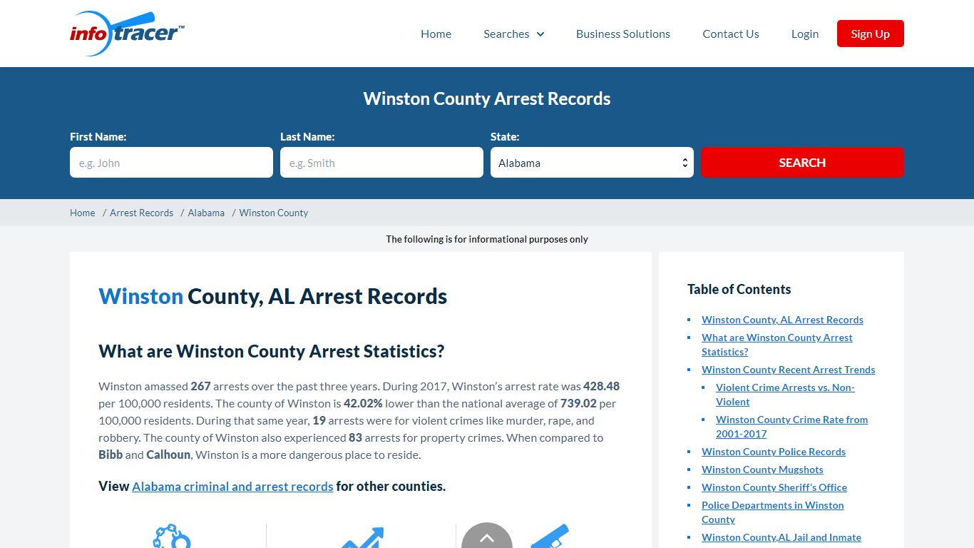 Winston County, AL Arrests, Mugshots & Jail Records - InfoTracer